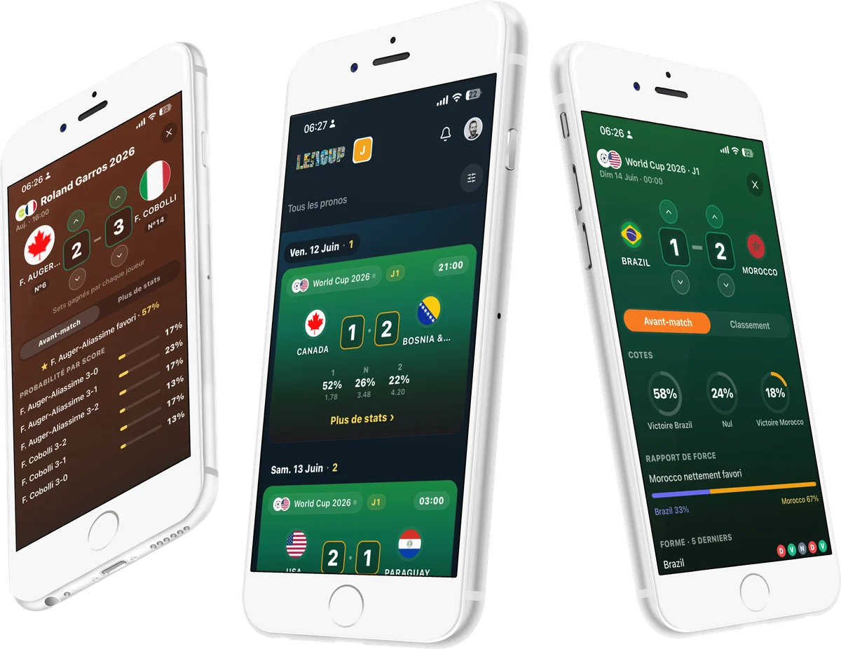 L'app LeagUp sur plusieurs écrans : pronostics, détail de match, classement
